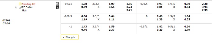 sporting-kansas-vs-dallas-soi-keo-hom-nay-07h30-08-07-2024-nha-nghe-my-00