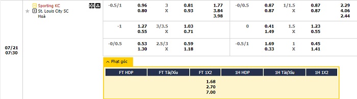 sporting-kansas-vs-st-louis-city-sc-soi-keo-hom-nay-07h30-21-07-2024-nha-nghe-my-05
