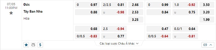 tay-ban-nha-vs-duc-soi-keo-hom-nay-23h00-05-07-2024-euro-202400