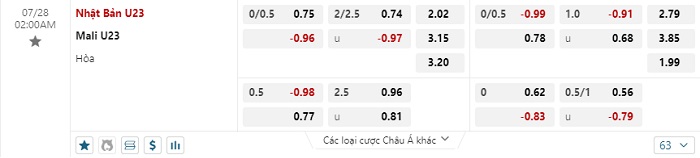 u23-nhat-ban-vs-u23-mali-soi-keo-hom-nay-02h00-28-07-2024-olympic-2024-05