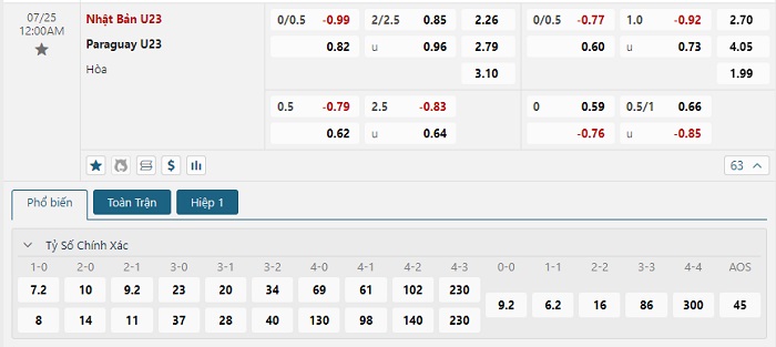 u23-nhat-ban-vs-u23-paraguay-soi-keo-hom-nay-00h00-25-07-2024-olympic-2024-00