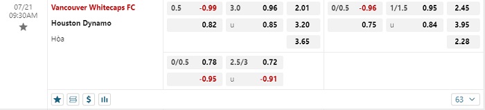 vancouver-wc-vs-houston-dynamo-soi-keo-hom-nay-09h30-21-07-2024-nha-nghe-my-00