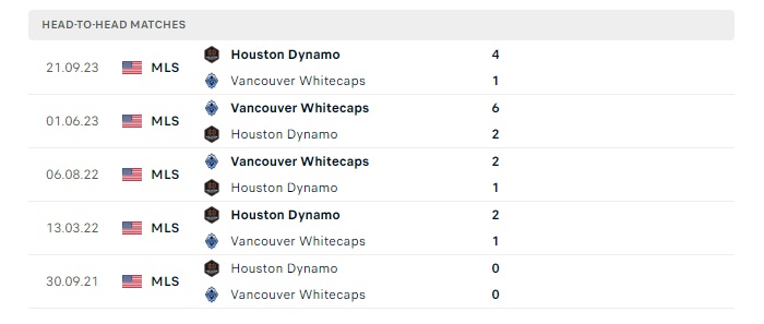 vancouver-wc-vs-houston-dynamo-soi-keo-hom-nay-09h30-21-07-2024-nha-nghe-my-00